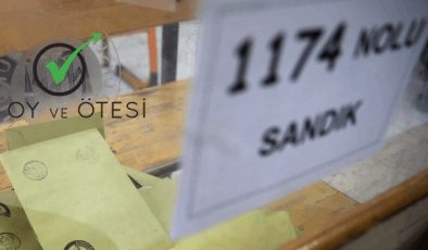 Oy ve Ötesi Derneği tutanak sorgulama sistemini açtı